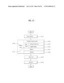 CONTROL METHOD OF A LAUNDRY MACHINE diagram and image