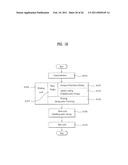 CONTROL METHOD OF A LAUNDRY MACHINE diagram and image