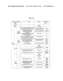 CONTROL METHOD OF A LAUNDRY MACHINE diagram and image