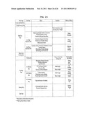 CONTROL METHOD OF A LAUNDRY MACHINE diagram and image