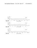 LAUNDRY TREATING APPLIANCE WITH TUMBLE PATTERN CONTROL diagram and image