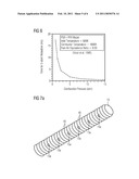 Gas injection in a burner diagram and image