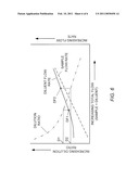 FIELD OLFACTOMETER WITH DIFFERENTIAL FLOW-BASED DYNAMIC DILUTION diagram and image