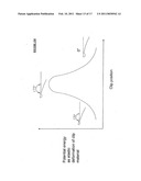 Projectile for a Stacked Projectile Weapon diagram and image