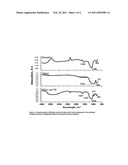 BIOREFINERY PRODUCTS IN STRUCTURAL MATERIALS diagram and image