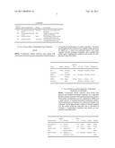 BIOREFINERY PRODUCTS IN STRUCTURAL MATERIALS diagram and image