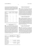 BIOREFINERY PRODUCTS IN STRUCTURAL MATERIALS diagram and image