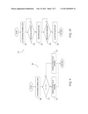 BIDIRECTIONAL ADSORBENT-CANISTER PURGING diagram and image