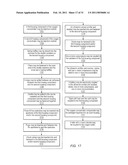 OXYGEN CONCENTRATOR APPARATUS AND METHOD HAVING FLOW RESTRICTED COUPLING OF THE CANISTERS diagram and image