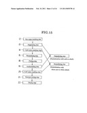 COPPER ALLOY PLUMBING HARDWARE, SUCH AS VALVES AND TUBE COUPLINGS, AND THE TREATMENT METHOD FOR REDUCING ELUTION OF LEAD diagram and image