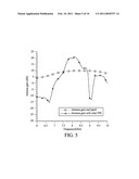 PHOTOVOLTAIC APPARATUS diagram and image