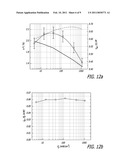 Organic photosensitive optoelectronic device with near-infrared sensitivity diagram and image