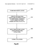 PHOTOVOLTAIC CELL WITH BACK-SURFACE REFLECTIVITY SCATTERING diagram and image