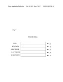 METHODS AND MATERIALS FOR CAIGAS ALUMINUM-CONTAINING PHOTOVOLTAICS diagram and image