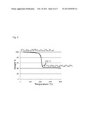 METHODS AND MATERIALS FOR CAIGAS ALUMINUM-CONTAINING PHOTOVOLTAICS diagram and image