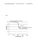 METHODS AND MATERIALS FOR CAIGAS ALUMINUM-CONTAINING PHOTOVOLTAICS diagram and image