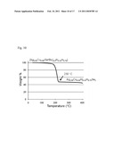 METHODS AND MATERIALS FOR CAIGAS ALUMINUM-CONTAINING PHOTOVOLTAICS diagram and image