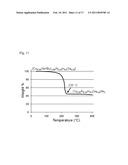 METHODS AND MATERIALS FOR CAIGAS ALUMINUM-CONTAINING PHOTOVOLTAICS diagram and image