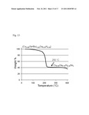 METHODS AND MATERIALS FOR CAIGAS ALUMINUM-CONTAINING PHOTOVOLTAICS diagram and image