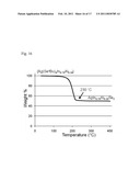 METHODS AND MATERIALS FOR CAIGAS ALUMINUM-CONTAINING PHOTOVOLTAICS diagram and image