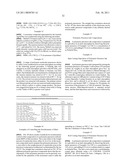 METHODS AND MATERIALS FOR CAIGAS ALUMINUM-CONTAINING PHOTOVOLTAICS diagram and image