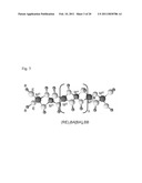 METHODS FOR CIS AND CIGS PHOTOVOLTAICS diagram and image