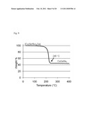 METHODS FOR CIS AND CIGS PHOTOVOLTAICS diagram and image