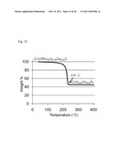 METHODS FOR CIS AND CIGS PHOTOVOLTAICS diagram and image