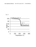 METHODS FOR CIS AND CIGS PHOTOVOLTAICS diagram and image