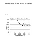 METHODS FOR CIS AND CIGS PHOTOVOLTAICS diagram and image