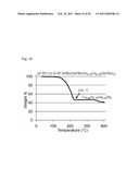 METHODS FOR CIS AND CIGS PHOTOVOLTAICS diagram and image