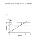 METHODS FOR CIS AND CIGS PHOTOVOLTAICS diagram and image