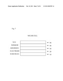 METHODS FOR AIGS SILVER-CONTAINING PHOTOVOLTAICS diagram and image