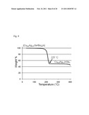 METHODS FOR AIGS SILVER-CONTAINING PHOTOVOLTAICS diagram and image