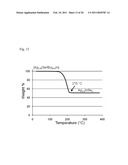 METHODS FOR AIGS SILVER-CONTAINING PHOTOVOLTAICS diagram and image