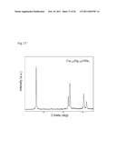 METHODS FOR AIGS SILVER-CONTAINING PHOTOVOLTAICS diagram and image