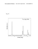 METHODS FOR AIGS SILVER-CONTAINING PHOTOVOLTAICS diagram and image