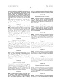 METHODS FOR AIGS SILVER-CONTAINING PHOTOVOLTAICS diagram and image