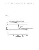 METHODS FOR CAIGAS ALUMINUM-CONTAINING PHOTOVOLTAICS diagram and image