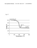 METHODS FOR CAIGAS ALUMINUM-CONTAINING PHOTOVOLTAICS diagram and image