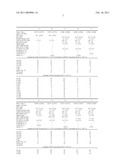 Treatment of Fluids that Increase in Viscosity at or Above a Threshold Temperature and Methods of Formulating and Using Such Fluids diagram and image