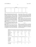 Treatment of Fluids that Increase in Viscosity at or Above a Threshold Temperature and Methods of Formulating and Using Such Fluids diagram and image