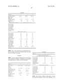 Treatment of Fluids that Increase in Viscosity at or Above a Threshold Temperature and Methods of Formulating and Using Such Fluids diagram and image