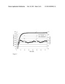 AQUEOUS CROSSLINKER SLURRY COMPOSITIONS AND APPLICATIONS diagram and image