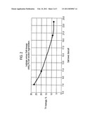 METHOD FOR GENERATING SOFTENED INJECTION WATER diagram and image