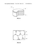 POLYCRYSTALLINE COMPACTS INCLUDING IN-SITU NUCLEATED GRAINS, EARTH-BORING TOOLS INCLUDING SUCH COMPACTS, AND METHODS OF FORMING SUCH COMPACTS AND TOOLS diagram and image