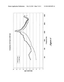 FOAM COMPOSITIONS WITH ENHANCED SOUND ATTENUATION diagram and image