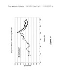 FOAM COMPOSITIONS WITH ENHANCED SOUND ATTENUATION diagram and image