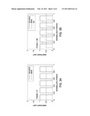 SYNCHRONIZED RADIO FREQUENCY PULSING FOR PLASMA ETCHING diagram and image