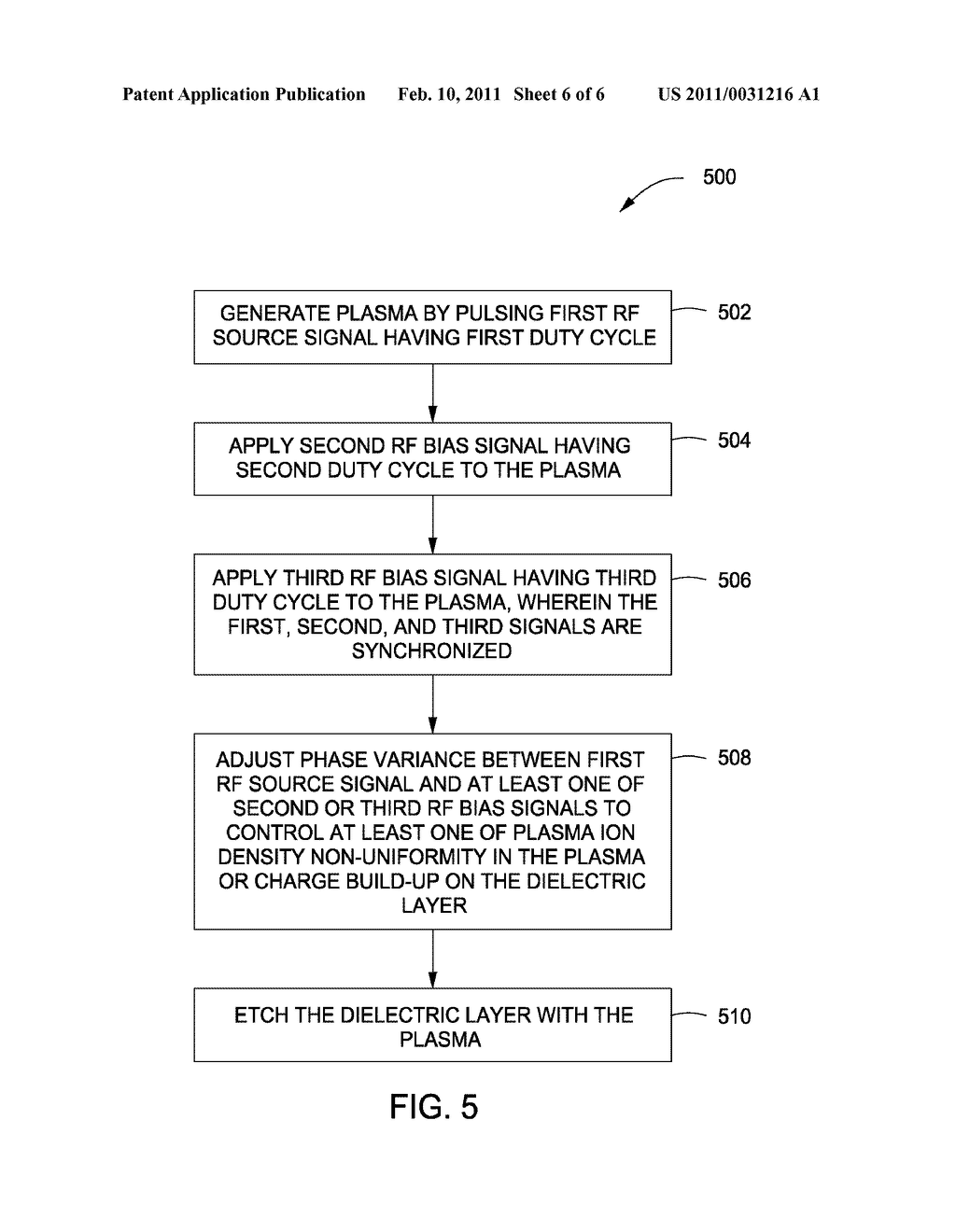 SYNCHRONIZED RADIO FREQUENCY PULSING FOR PLASMA ETCHING - diagram, schematic, and image 07